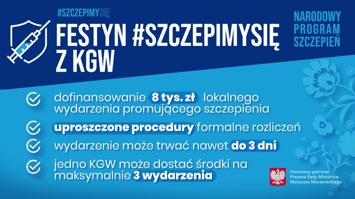 Informacja o szczepieniu na niebieckim tle duże białe litery - nazwa szczepimy się