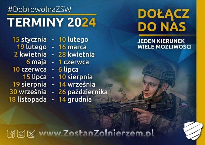 VIII turnus Dobrowolnej Zasadniczej Służby Wojskowej to ponad 8200 żołnierzy szkolących się w całym kraju.