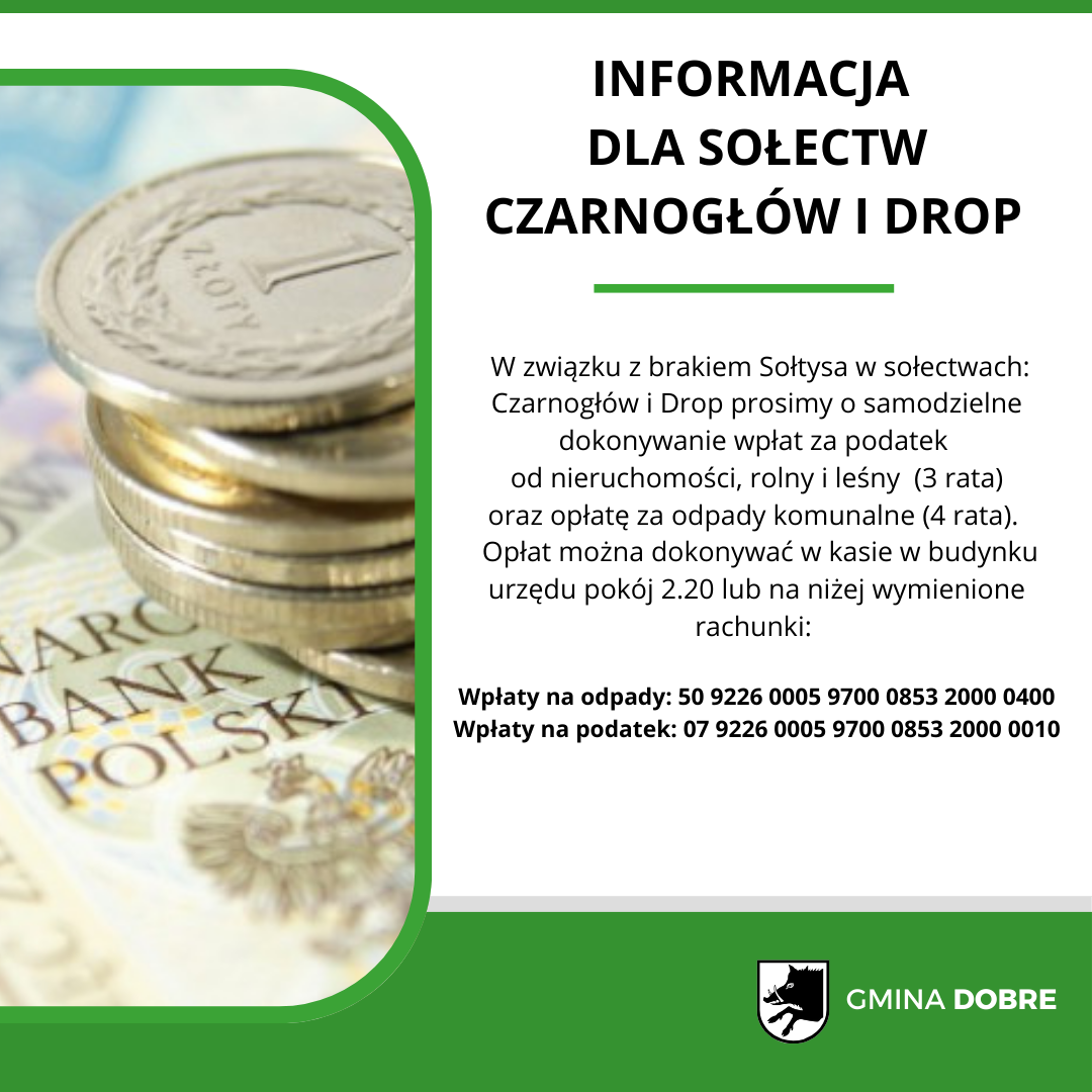Stos banknotów i monet na talerzu, z boku tablica z informacją dla sołectw Czarnogłów i Drop. Tło biało-zielone.